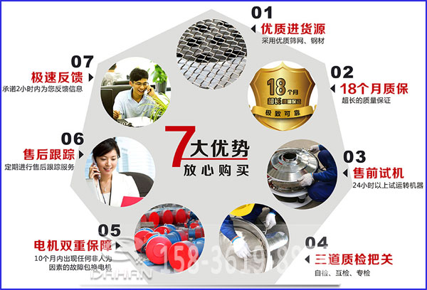 醫(yī)藥振動(dòng)篩廠家售后 醫(yī)藥振動(dòng)篩廠家售后