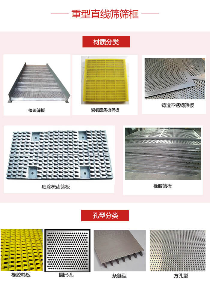 重型直線篩篩板：棒條，不銹鋼，聚氨酯條梳篩板。孔型：條縫型，方孔型，圓形，橡膠型。