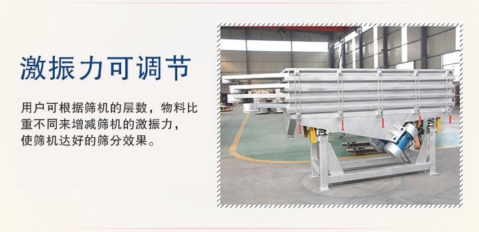 醫(yī)藥直線振動(dòng)篩的激振力可通過振動(dòng)電機(jī)的偏心塊夾角進(jìn)行調(diào)整。